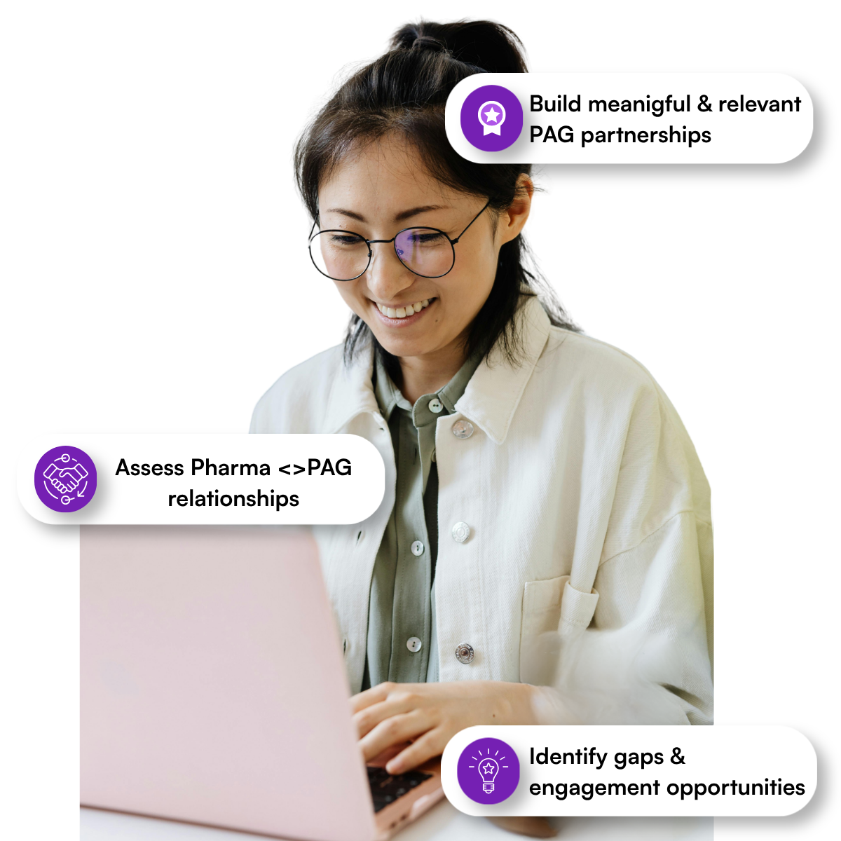 Assess current Pharma  PAG relationships (1)