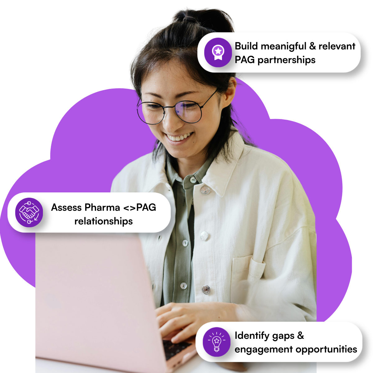 Assess current Pharma  PAG relationships